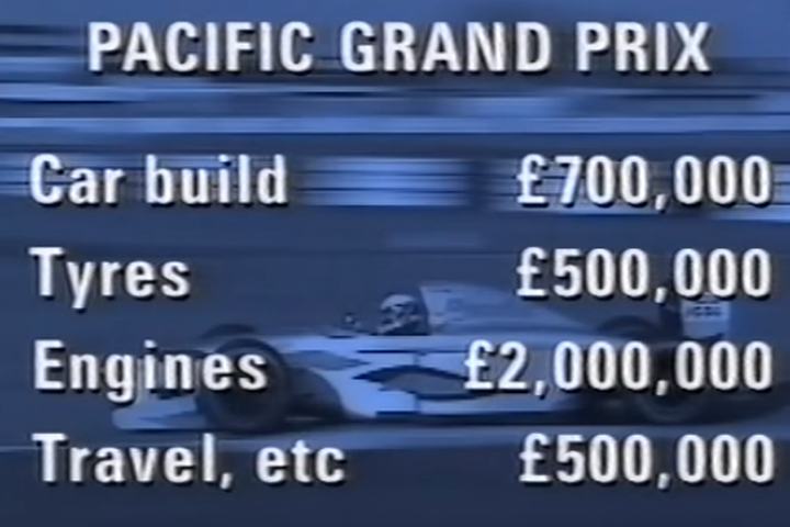 Pacific Grand Prix — Press archive